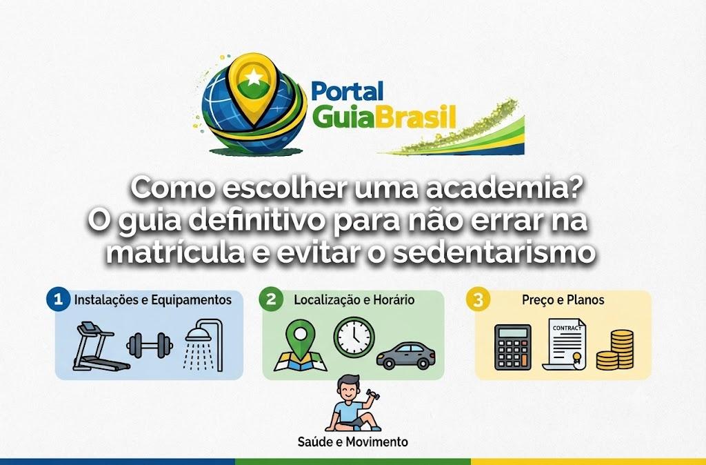 Como escolher uma academia? O guia definitivo para não errar na matrícula e evitar o sedentarismo