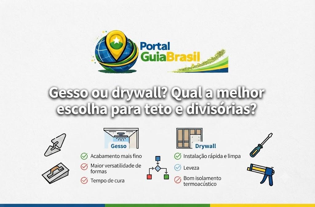 Gesso ou drywall? Qual a melhor escolha para teto e divisórias?