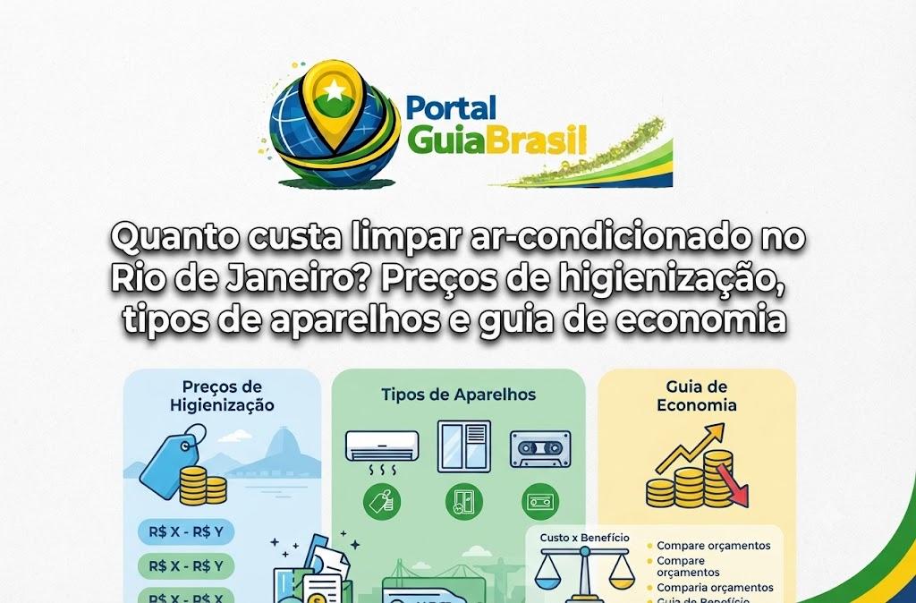 Quanto custa limpar ar-condicionado no Rio de Janeiro? Preços de higienização, tipos de aparelhos e guia de economia