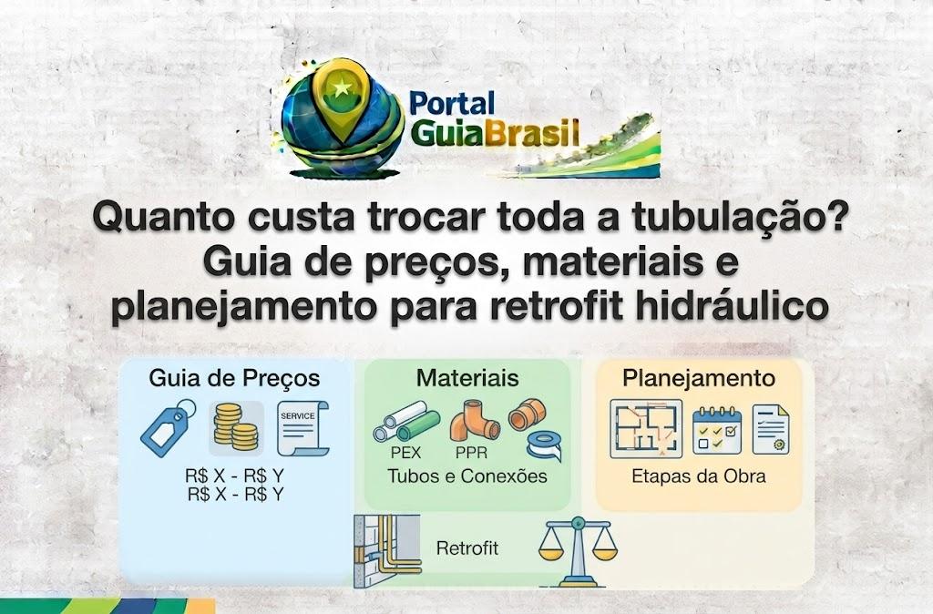 Quanto custa trocar toda a tubulação? Guia de preços, materiais e planejamento para retrofit hidráulico