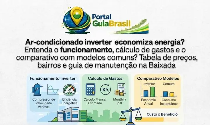 Ar-condicionado inverter economiza energia? Entenda o funcionamento, cálculo de gastos e o comparativo com modelos comuns