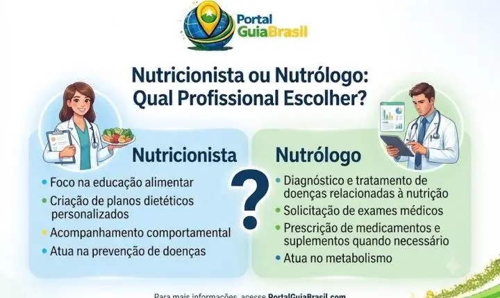 Nutricionista ou Nutrólogo: Qual Profissional Escolher?