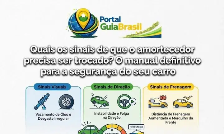 Quais os sinais de que o amortecedor precisa ser trocado? O manual definitivo para a segurança do seu carro