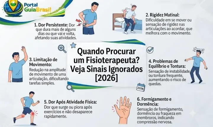 Quando Procurar um Fisioterapeuta? Veja Sinais Ignorados [2026]