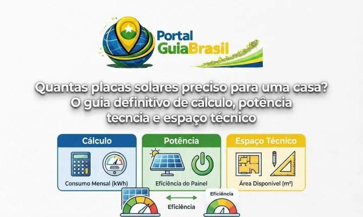 Quantas placas solares preciso para uma casa? O guia definitivo de cálculo, potência e espaço técnico