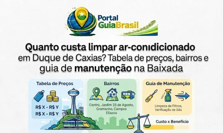 Quanto custa limpar ar-condicionado em Duque de Caxias? Tabela de preços, bairros e guia de manutenção na Baixada