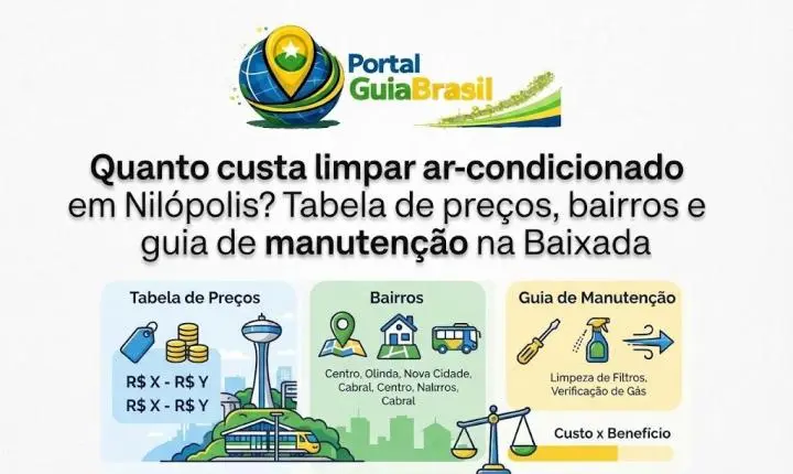 Quanto custa limpar ar-condicionado em Nilópolis? Tabela de preços, bairros e guia de manutenção na Baixada