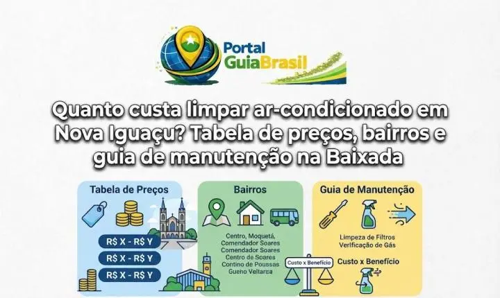 Quanto custa limpar ar-condicionado em Nova Iguaçu? Tabela de preços, bairros e guia de manutenção na Baixada