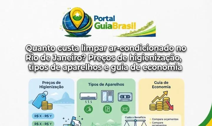 Quanto custa limpar ar-condicionado no Rio de Janeiro? Preços de higienização, tipos de aparelhos e guia de economia